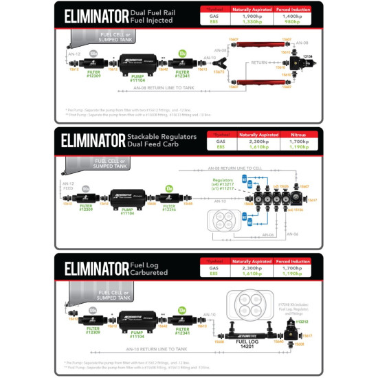 Eliminator Fuel Pump
