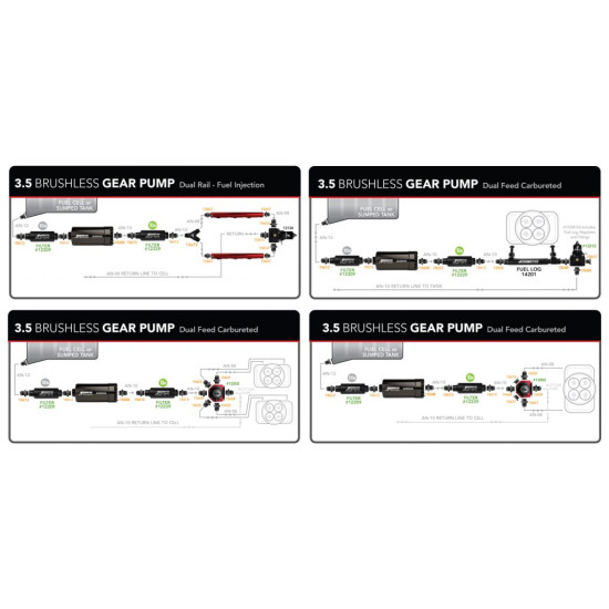 3.5 Brushless Gear Pump – Signature