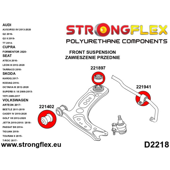 Front lower arm - rear bush mk7