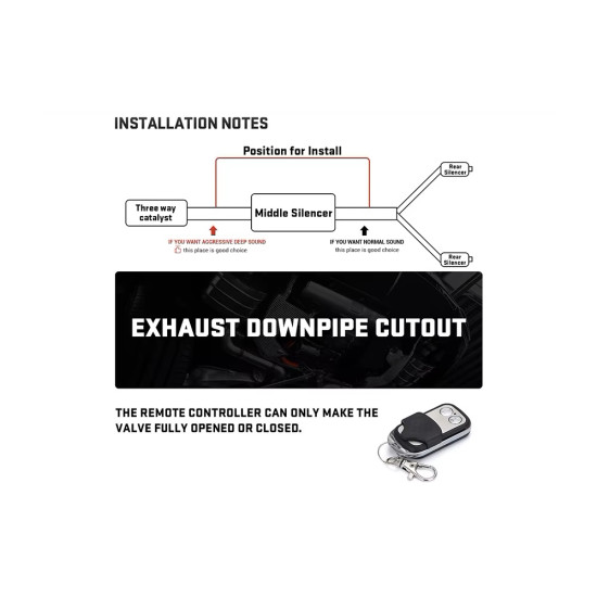 Universal 3.5'' (89mm) Exhaust Pipe Electric I Pipe Cutout with Remote Control