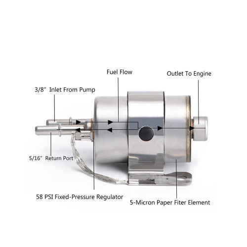 Fuel Filter With 58PSI Regulator 6AN To 3/8'' 6AN To 5/16''  