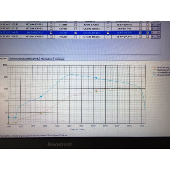N54 Stage 2 Turbo 600-700hp